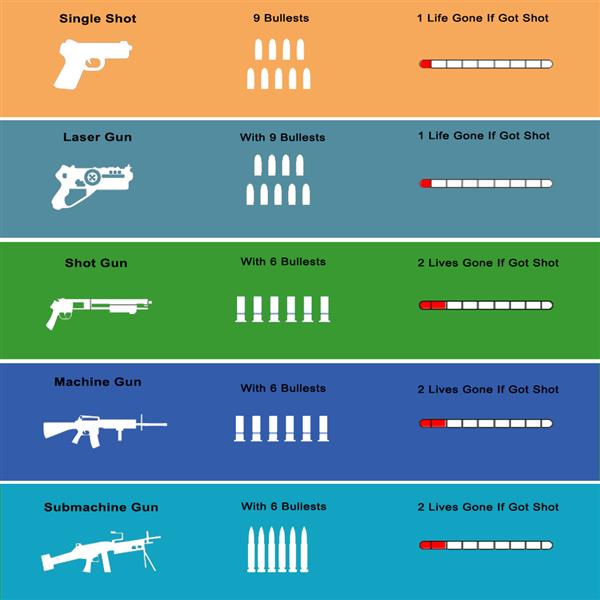 4 Small Laser Guns Toy Gun